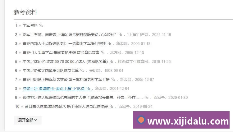 奖项3